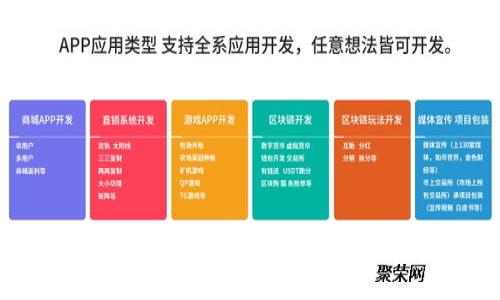 全面解析欧易钱包U转TP：功能、优势与使用指南