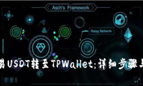 如何将欧易USDT转至TPWallet:详细步骤与注意事项