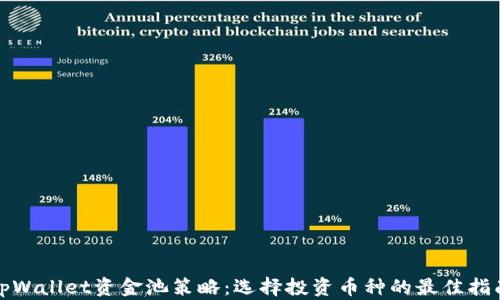 
tpWallet资金池策略：选择投资币种的最佳指南