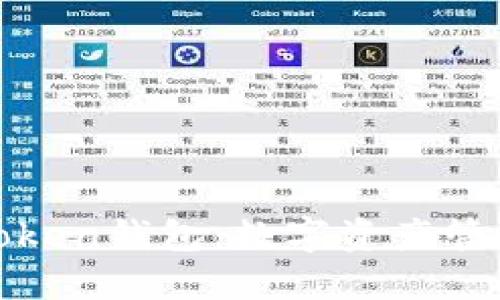 北斗世联Token钱包:数字资产管理的新选择