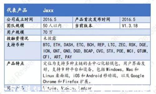 如何通过tpWallet分析虚拟货币的涨跌趋势