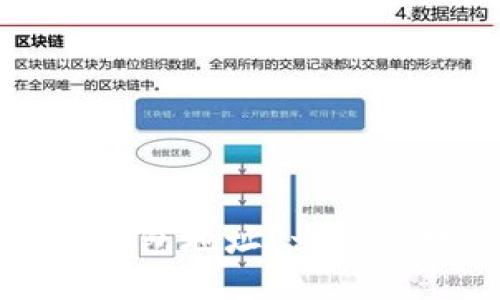 如何生成LTC钱包地址?一步步教你快速搞定