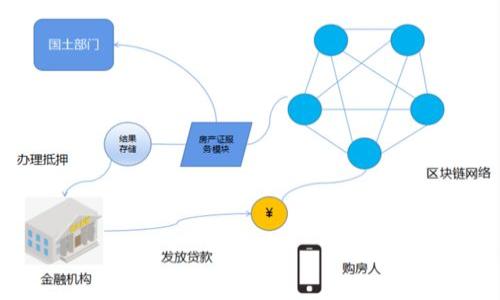 如何安全退出tpWallet账户?完整指南与常见问题解答