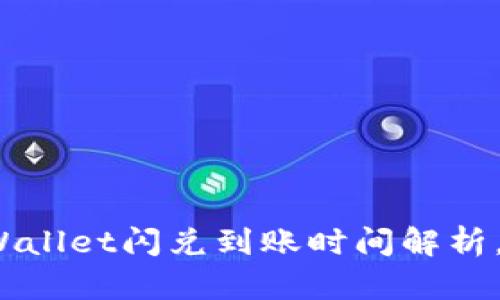 biasi/biasitpWallet闪兑到账时间解析,如何快速到账?