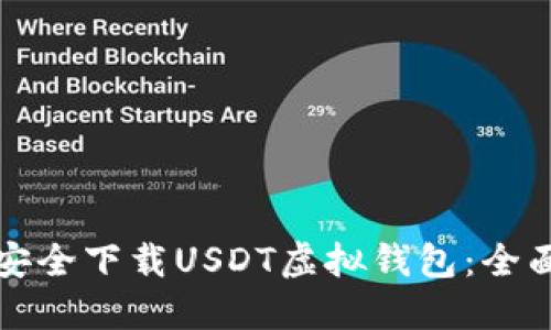 如何安全下载USDT虚拟钱包:全面指南