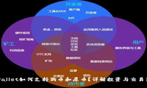 tpWallet如何支持狗币和屎币?详解投资与交易策略