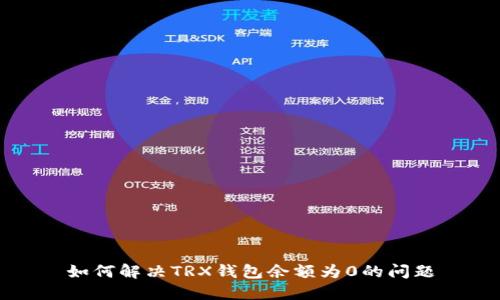 如何解决TRX钱包余额为0的问题
