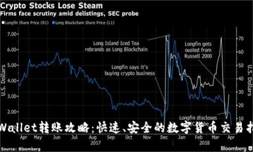 tpWallet转账攻略:快速、安全的数字货币交易指南