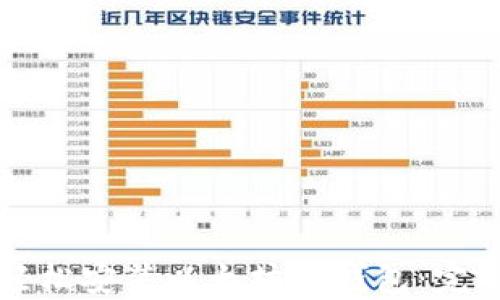 如何轻松安装以太坊全钱包:完整指南