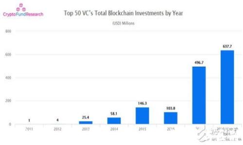 BT钱包与比特币:一文解读二者关系与区别