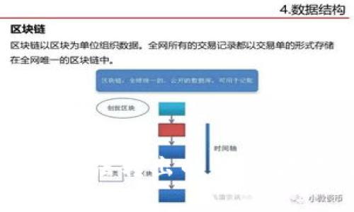 FTX钱包USDT无法转出的解决方法及注意事项