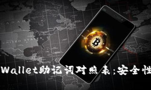 全面解析tpWallet助记词对照表:安全性与使用指南