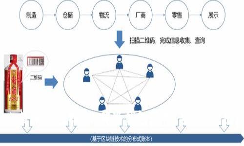 比特币钱包推荐:哪些钱包好用、安全、便捷?