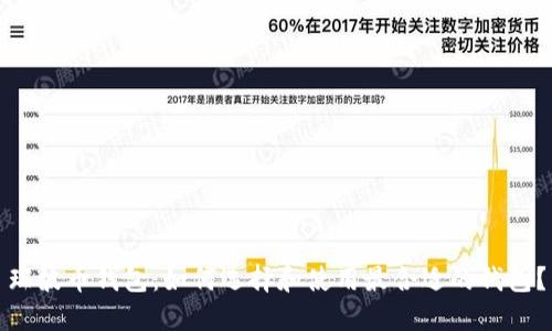 瑞波币钱包:如何选择和使用最合适的钱包?