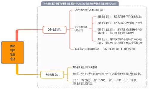 如何在tpWallet中添加ETC网络:详细步骤与常见问题解析