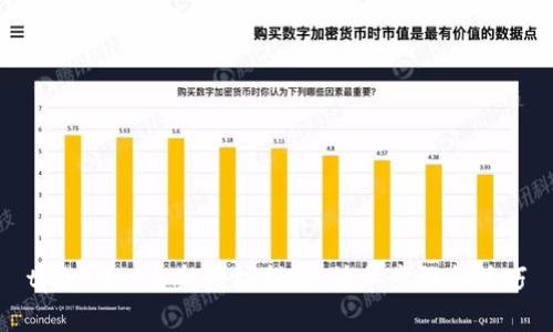 tpWallet重新授权指南:简单步骤与技巧