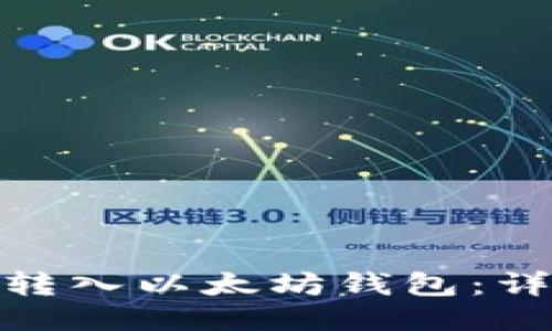 如何将MATIC转入以太坊钱包:详细教程与技巧