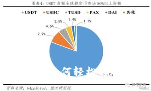 比特币钱包发送技巧:如何轻松转账比特币并确保安全
