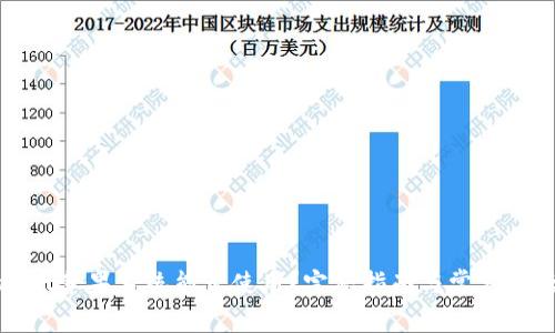 tpWallet苹果系统能否使用?完整指南与常见问题解答