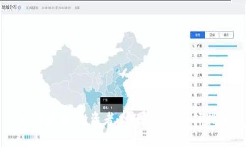 SHIB屎币：投资者必知的钱包选择指南