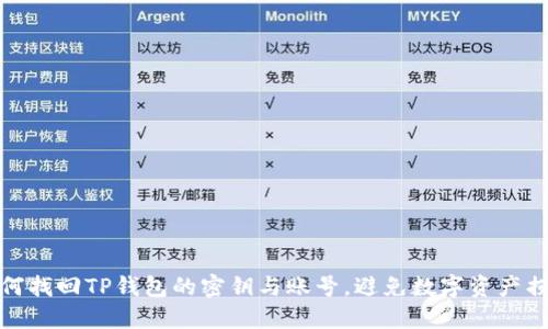 如何找回TP钱包的密钥与账号，避免数字资产损失