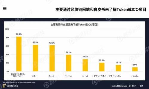 USDT钱包被多签的原因及解决办法