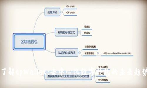 了解tpWallet：去中心化数字钱包的未来趋势