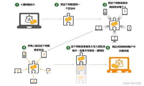 如何通过tpWallet进行捐赠：简单指南和常见问题解答