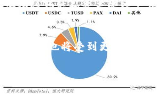    tpWallet安卓版下载1.67 - 完整指南与使用技巧  / 

 guanjianci  tpWallet, 钱包下载, 安卓版钱包, 数字货币  /guanjianci 

## 内容主体大纲

1. **tpWallet简介**
   - 1.1 什么是tpWallet
   - 1.2 tpWallet的主要功能

2. **tpWallet安卓版的下载**
   - 2.1 下载来源与安全性
   - 2.2 如何在安卓设备上安装tpWallet

3. **tpWallet的使用技巧**
   - 3.1 钱包创建与备份
   - 3.2 如何进行数字货币的转账与接收
   - 3.3 设置交易密码与安全性提升

4. **tpWallet的常见问题**
   - 4.1 如何恢复丢失的tpWallet账号？
   - 4.2 如何在tpWallet中进行交易？
   - 4.3 tpWallet支持哪些数字货币？
   - 4.4 如何确保tpWallet的资金安全？
   - 4.5 tpWallet对比其他钱包的优势是什么？
   - 4.6 如何反馈tpWallet的使用问题或建议？

5. **总结与前景**
   - 5.1 tpWallet未来的发展趋势
   - 5.2 数字货币钱包的行业前景

## 详细内容

### 1. tpWallet简介

#### 1.1 什么是tpWallet
tpWallet是一款专注于数字货币存储和管理的移动钱包应用，用户可以通过它管理多种数字资产。随着区块链技术的发展，tpWallet为用户提供了一个安全、方便的方式来存储、转账和交易数字货币。该应用旨在简化用户的操作流程，确保用户在进行加密货币交易时的安全性。

#### 1.2 tpWallet的主要功能
tpWallet的主要功能包括数字货币存储、转账交易、资产管理、实时行情更新等。用户可以通过简单的操作创造钱包地址，接收他人的转账，同时能够查看其资产的实时波动。此外，tpWallet还支持多种主流的数字货币，为用户提供了更大的灵活性。

---

### 2. tpWallet安卓版的下载

#### 2.1 下载来源与安全性
下载tpWallet安卓版时，用户需要特别注意下载来源的安全性。推荐从tpWallet官方网站或信誉好的应用市场进行免费下载，以避免下载到恶意软件或假冒应用。确保应用经过验证和认证，以保障用户的资产安全。

#### 2.2 如何在安卓设备上安装tpWallet
1. 访问应用商店或tpWallet官方网站。
2. 搜索“tpWallet”并找到对应的安卓版。
3. 点击下载按钮，并按照提示完成安装。
4. 安装完成后，打开应用并进行初次设置，包括创建或导入钱包。
5. 提示：确保记下钱包的备份助记词，以防止意外丢失。

---

### 3. tpWallet的使用技巧

#### 3.1 钱包创建与备份
在tpWallet中创建钱包非常简单。用户只需按照应用的向导流程输入必要的信息，系统会自动生成助记词。保存好这组助记词是非常重要的，因为它是恢复钱包的唯一凭证。为了提高安全性，用户应该将助记词保存在安全的位置，不要告诉其他人。

#### 3.2 如何进行数字货币的转账与接收
转账和接收数字货币的过程都很简单。在主界面中，用户可以选择“发送”或“接收”选项。
1. 对于转账，用户需要输入对方的钱包地址和转账金额，检查无误后确认即可。
2. 对于接收，用户可以长按自己的钱包地址，复制链接发送给转账方，或显示二维码让他人扫描。

#### 3.3 设置交易密码与安全性提升
为了保障资产的安全，tpWallet建议用户设置交易密码。用户可以在安全设置中找到相关选项，并设置一个强密码。同时，还可以考虑开启两步验证等高级安全功能，提高账户的安全性。

---

### 4. tpWallet的常见问题

#### 4.1 如何恢复丢失的tpWallet账号？
在使用tpWallet时，丢失账号最常见的原因是忘记了密码或助记词。为了找回账号，用户只需重新下载tpWallet应用，选择“恢复钱包”选项，输入助记词即可。如果助记词遗失，账号将无法找回，因此备份非常重要。

#### 4.2 如何在tpWallet中进行交易？
tpWallet支持多种数字货币的交易。用户只需在应用中找到交易选项，输入交易对的币种和金额，确认交易即可。tpWallet还提供实时行情，帮助用户做出更明智的交易决策。

#### 4.3 tpWallet支持哪些数字货币？
tpWallet支持包括比特币、以太坊、莱特币、USDT等多种主流数字货币。具体支持的货币种类，用户可以在应用内查询，以获取最准确的信息。

#### 4.4 如何确保tpWallet的资金安全？
为了确保tpWallet的资金安全，用户应定期更改密码，开启双重身份验证，并确保将助记词保存在安全的地方。同时，避免在公共网络下进行交易，定期检查账户活动，及时发现异常交易行为。

#### 4.5 tpWallet对比其他钱包的优势是什么？
tpWallet相较于其他数字货币钱包，特别之处在于其友好的用户界面和安全功能。用户反馈表明，tpWallet的交易速度快，操作方便，并且支持多种资产管理，适合新手和专业投资者使用。

#### 4.6 如何反馈tpWallet的使用问题或建议？
对于在使用过程中遇到的问题，用户可以通过tpWallet的官方网站或应用内的客服功能进行反馈。客户支持团队通常会在收到反馈后的24小时内做出响应。

---

### 5. 总结与前景

#### 5.1 tpWallet未来的发展趋势
随着数字货币市场的逐步成熟，tpWallet也在不断更新其功能，以满足用户不断变化的需求。未来，tpWallet可能会推出更多安全性功能和资产管理工具，增强用户体验。

#### 5.2 数字货币钱包的行业前景
数字货币钱包在加密货币生态系统中扮演着重要角色。随着越来越多的人加入数字货币投资，需求将不断上升，钱包的功能与安全性也将受到更多关注，推动整个行业向前发展。

如您对tpWallet或数字货币有进一步的问题或需求，欢迎进行深入探讨。