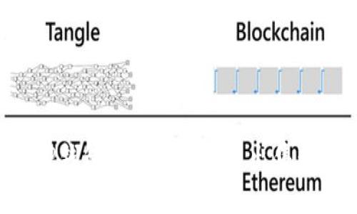 如何使用TP钱包进行数字货币出售:一步步指南