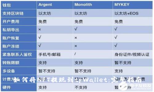 如何将NFT提现到tpWallet:完整指南