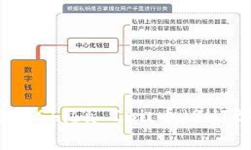 如何在钱包中购买Shiba Inu币(SHIB):一步一步指南