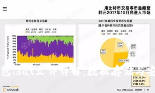 比特币钱包.dat文件详解：数据存储与安全性分析