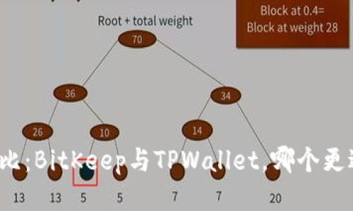 深度对比:BitKeep与TPWallet,哪个更适合你?
