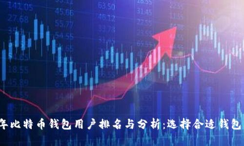 2023年比特币钱包用户排名与分析:选择合适钱包的指南