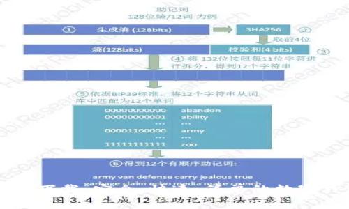 tpWallet官网下载:安全、快速、简单的数字钱包解决方案