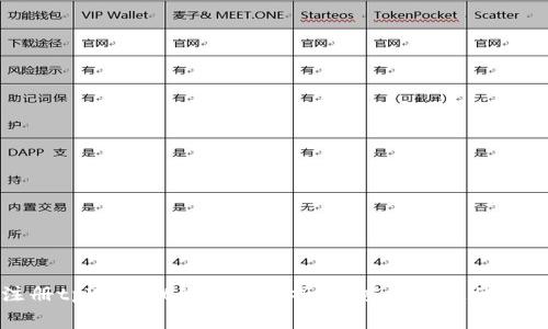 注册tpWallet的费用分析：你应该知道的真相