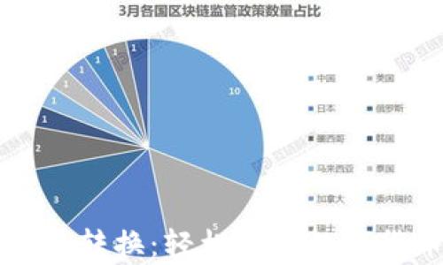 tpWallet币币转换:轻松掌握数字货币交易技巧