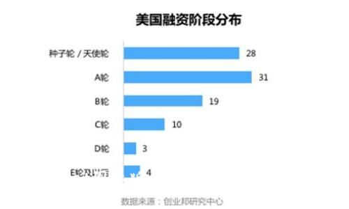 TPWallet国际版:您的数字资产管理助手