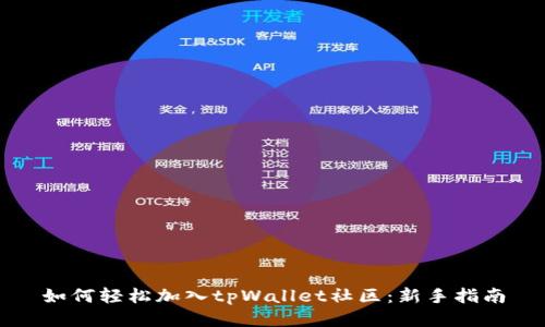 如何轻松加入tpWallet社区:新手指南
