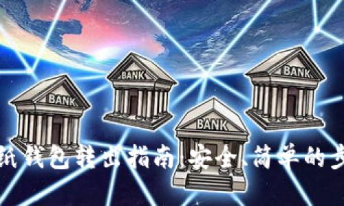 比特币纸钱包转出指南:安全、简单的步骤详解