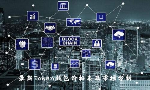 最新Token钱包价格表及市场分析