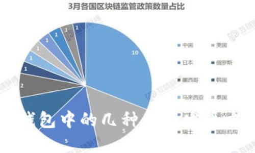 以太坊钱包中的几种主要发币方式详解
