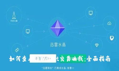 如何查看tpWallet交易曲线:全面指南