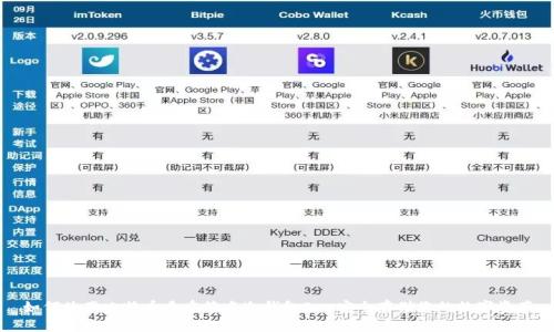 如何使用比特币多重签名冷钱包Exe安全存储您的数字资产