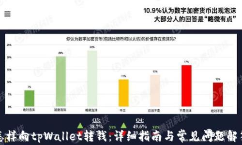 怎样向tpWallet转钱:详细指南与常见问题解答
