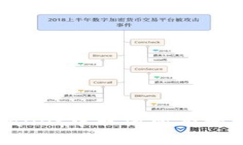 如何在tpWallet中取消所有授权:完整指南