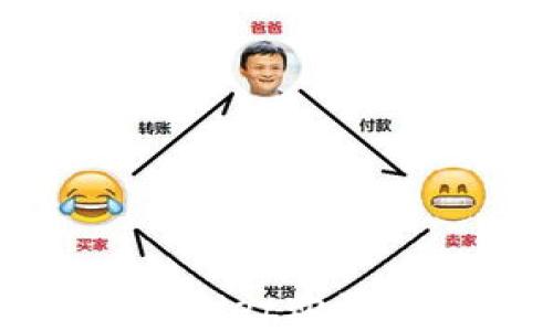 如何通过tpWallet购买EOS:详尽指南