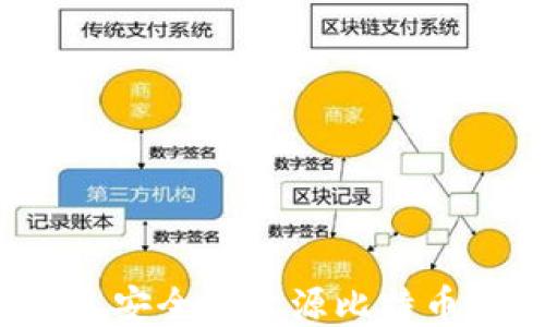 2023年最安全的开源比特币钱包推荐