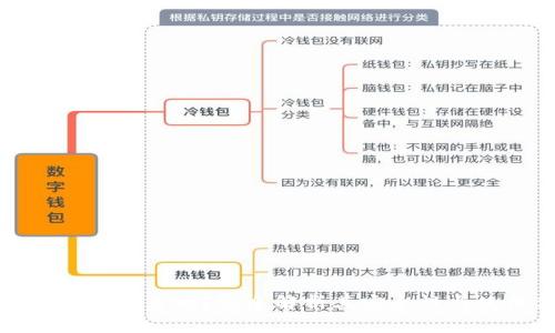 狗狗币钱包可靠吗?完全解析其安全性与使用体验